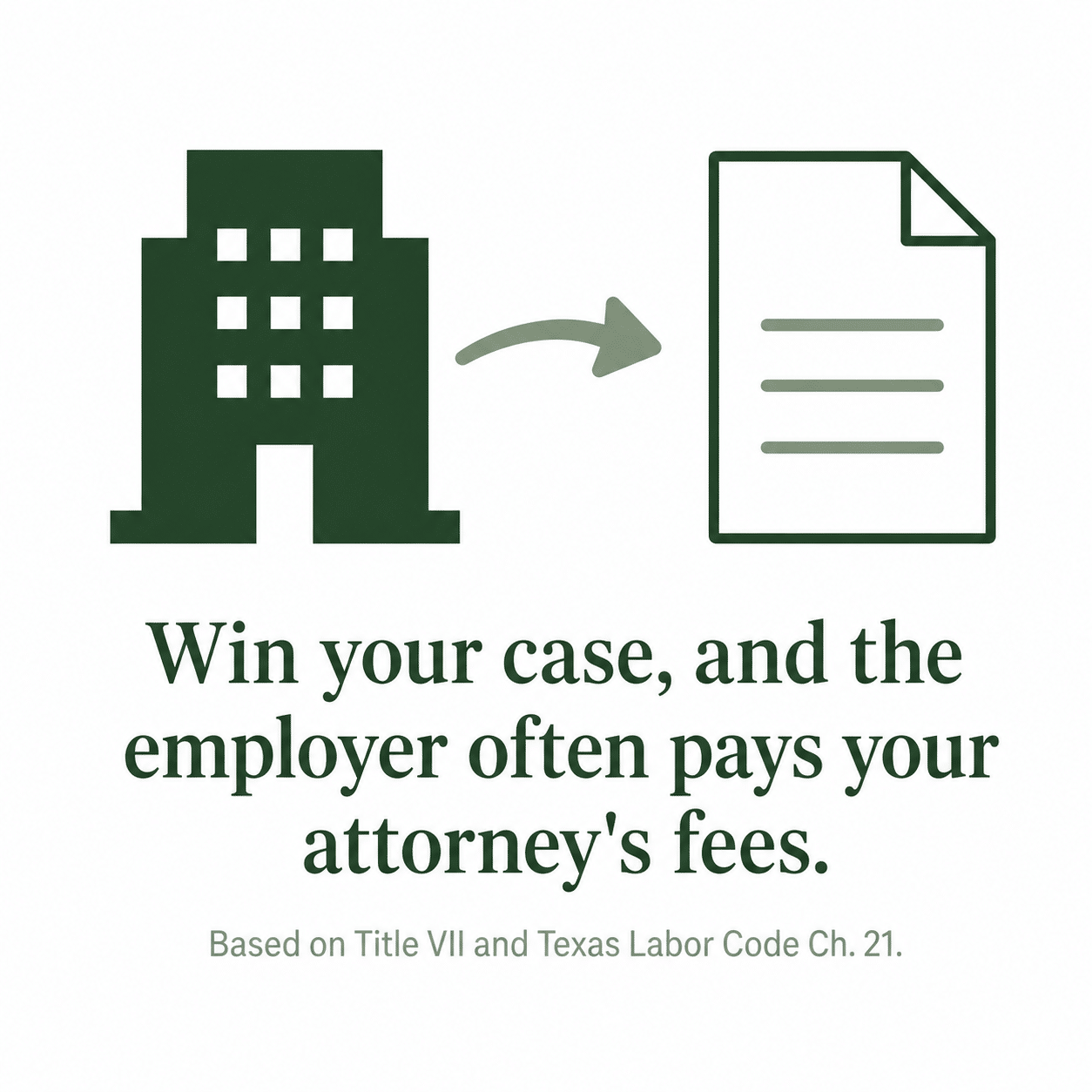 employer-pays-attorney-fees-fee-shifting