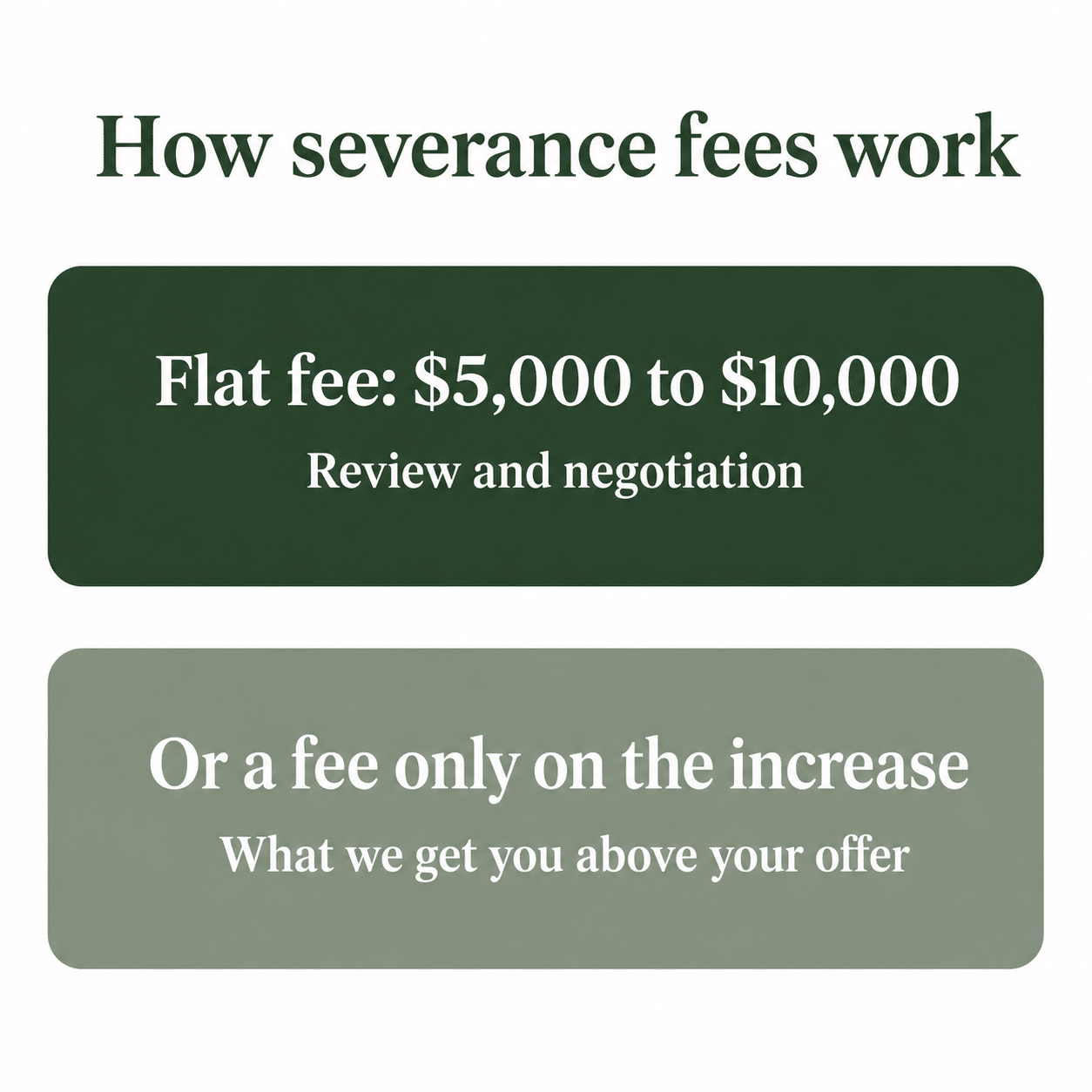 how-carter-law-group-severance-fees-work